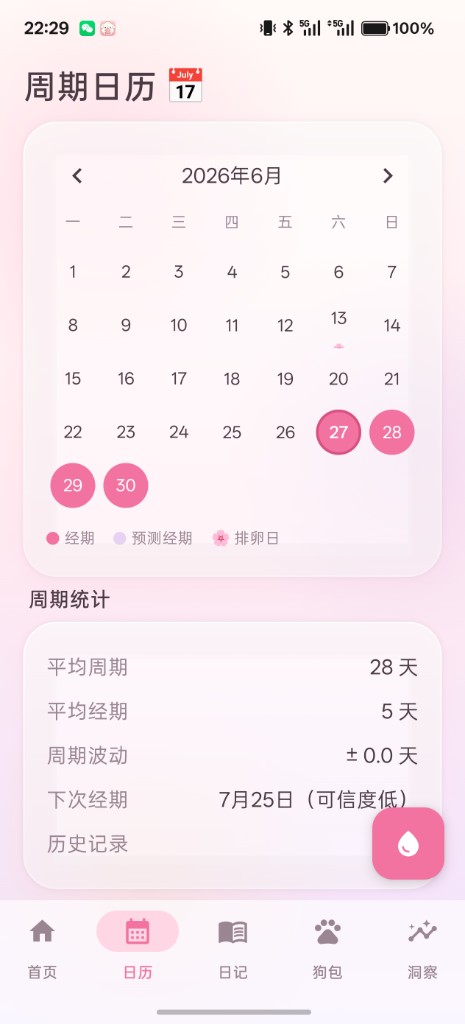 狗叽月记 · 周期日历