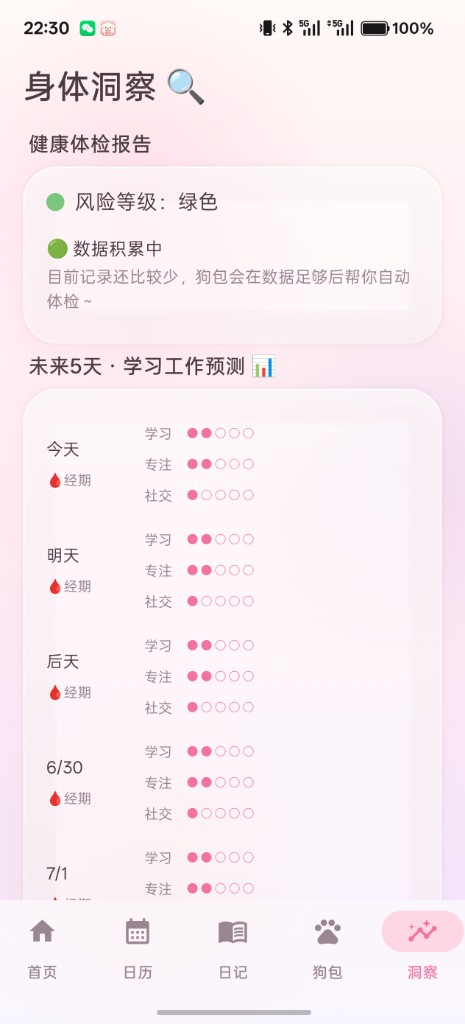 狗叽月记 · 身体洞察预测