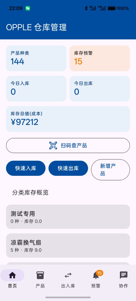 OPPLE 仓库系统 · 首页看板